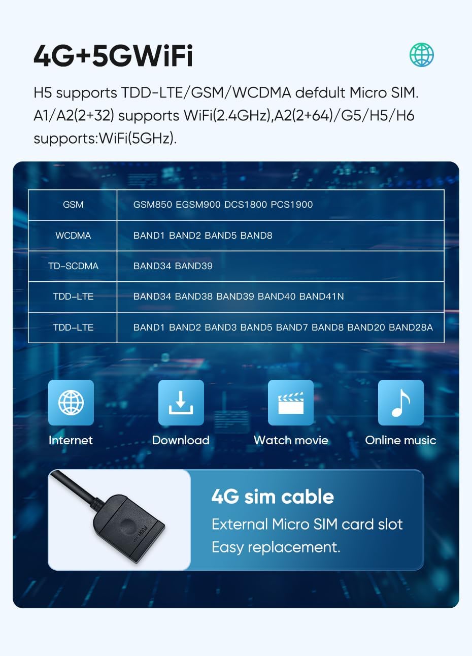 راديو ستيريو سيارة بشاشة لمس أندرويد مقاس 10 إنش بدقة 2K، ذاكرة RAM 8GB وذاكرة ROM 128GB، ابل كاربلاي اللاسلكي وأندرويد أوتو، 4G LTE واي فاي، نظام كاميرا مدمج بزاوية 360° مع كاميرات 1080P، وحدة رأس