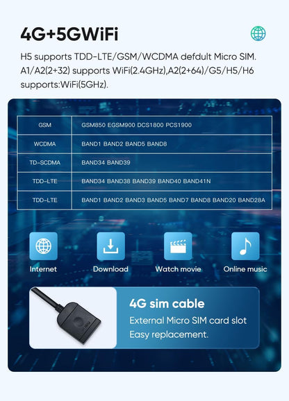 راديو ستيريو سيارة بشاشة لمس أندرويد مقاس 10 إنش بدقة 2K، ذاكرة RAM 8GB وذاكرة ROM 128GB، ابل كاربلاي اللاسلكي وأندرويد أوتو، 4G LTE واي فاي، نظام كاميرا مدمج بزاوية 360° مع كاميرات 1080P، وحدة رأس