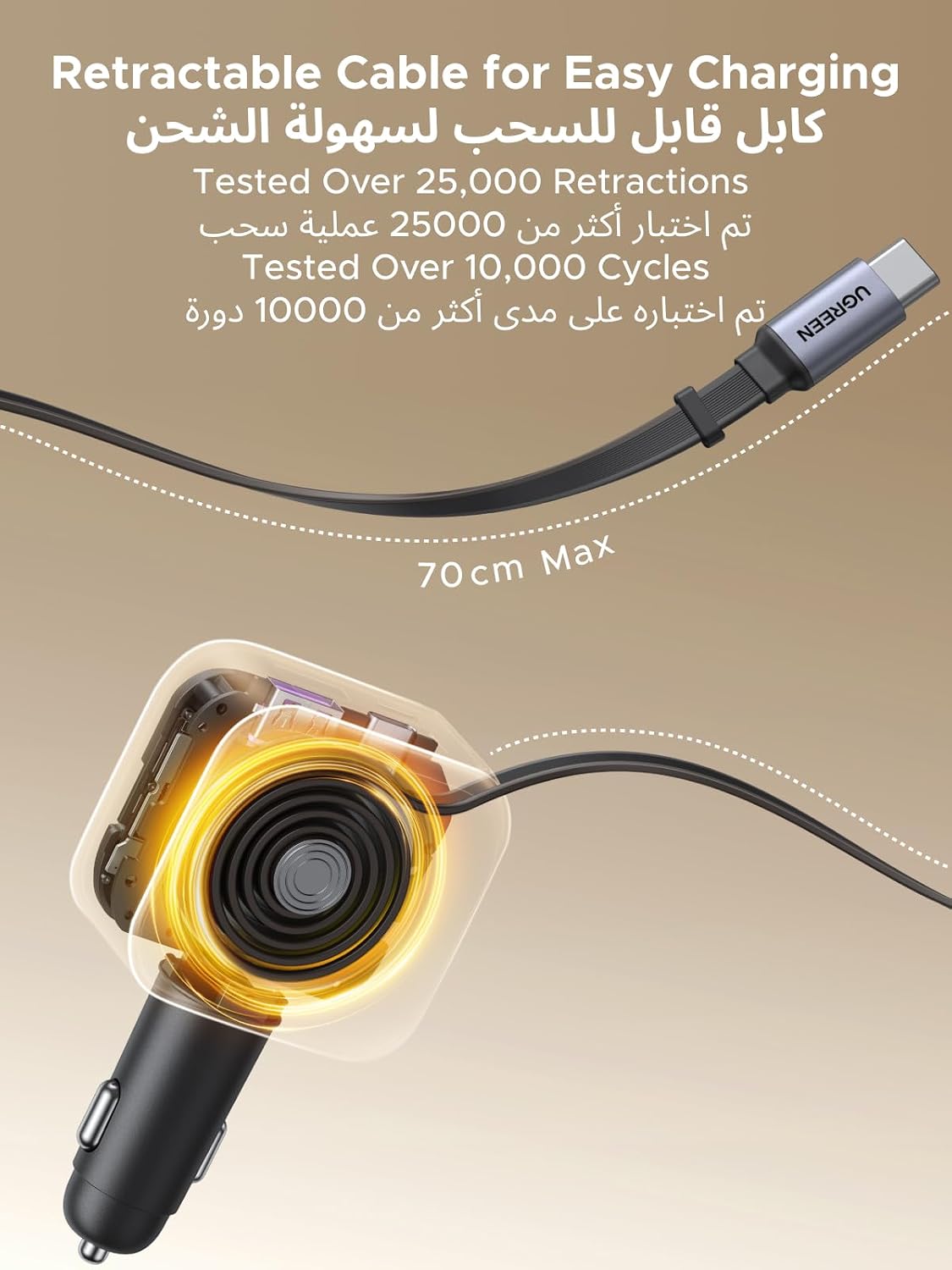 يوجرين شاحن سيارة قابل للسحب 60 وات مع كابل USB C مدمج 30 وات 75 سم، شاحن سيارة Type-C سريع الشحن 2C1A USB فائق السرعة، متوافق مع سلسلة iPhone 17، MacBook Pro/Air، Samsung S25 Ultra