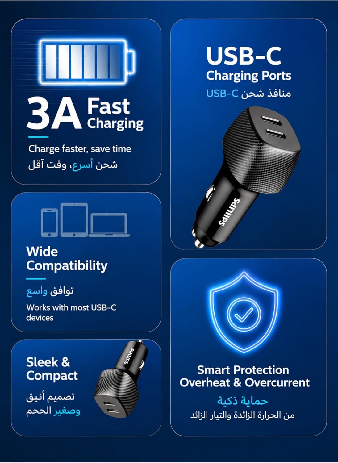 فيليبس شاحن سيارة بمنفذين USB-C بقدرة 60 واط، محول شحن سريع مع حماية ذكية، شحن متزامن للهواتف والتابلت، شاحن سيارة عالمي 20 فولت، DLP5522C، اسود