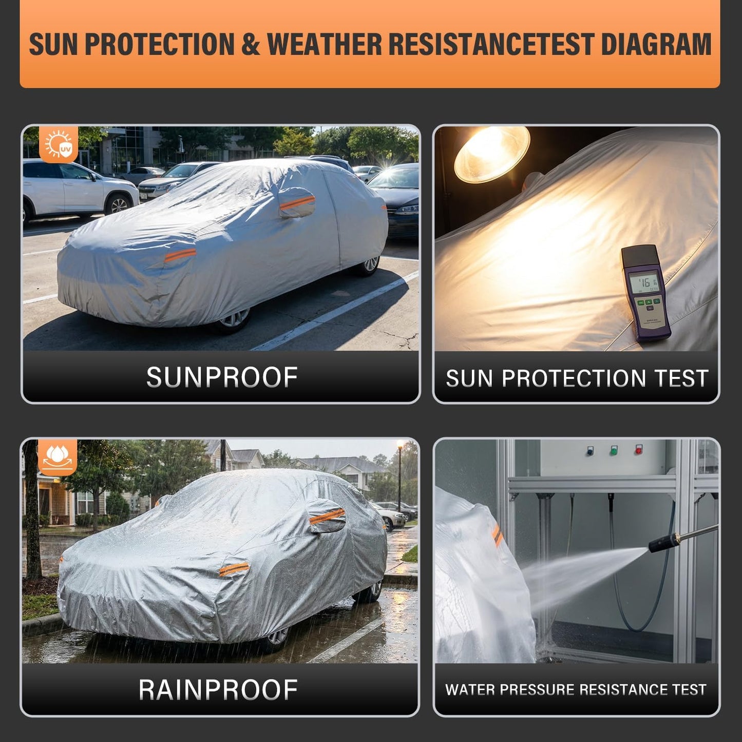 kayme 6 Layers Car Cover Waterproof All Weather for Automobiles, Outdoor Full Cover Rain Sun UV Protection with Zipper Cotton, Universal Fit for Sedan (178"-185")
