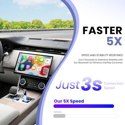 Wireless CarPlay Adapter for iPhone, USB-C CarPlay Dongle, Mini Plug & Play Bluetooth Adapter to Convert Wired to Wireless Car Play, USB/Type-C, No Delay