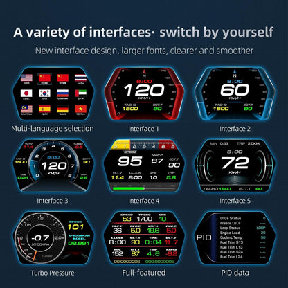 بينكي شاشة عرض أمامية P17 للسيارات، شاشة عرض OBD2 ذكية للسيارة، عداد سرعة GPS مع سرعة المركبة، عدد الدورات في الدقيقة، استهلاك الوقود، الجهد الكهربي، أداة ذكية متعددة البيانات لجميع السيارات