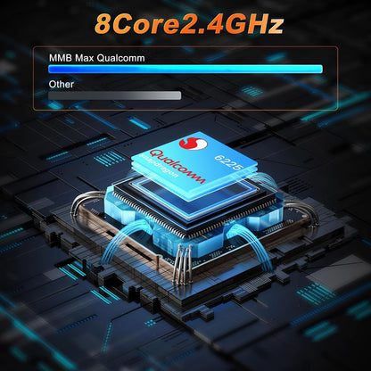 ام ام بي كار بلاي ايه اي بوكس ام ام بي MAX 5.0 2025 احدث اندرويد 13 QCM 6125 ثماني النواة 8+128GB جهاز بث عالي الاداء مع نتفليكس/يوتيوب/متجر التطبيقات يدعم مخرج HDMI وبطاقة SIM